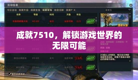 解鎖7510成就，探索游戲世界的無限可能  第1張