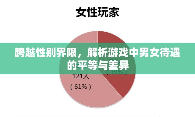 跨越性別界限，解析游戲中男女待遇的平等與差異  第2張