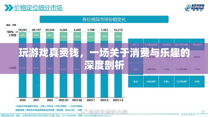 游戲消費(fèi)與樂趣的深度剖析，一場關(guān)于金錢與娛樂的平衡探索  第2張