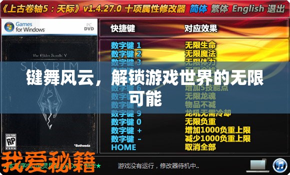 解鎖游戲世界的無限可能，鍵舞風(fēng)云的魅力之旅  第3張