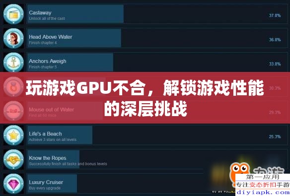 解鎖游戲性能，面對GPU不匹配的深層挑戰(zhàn)  第1張