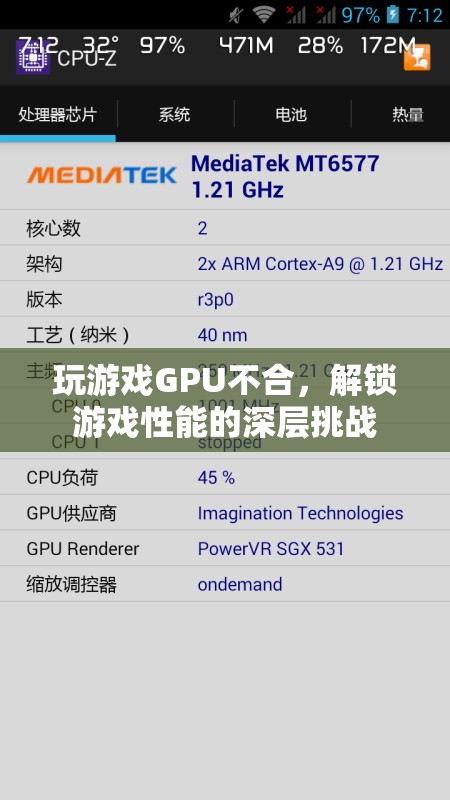 解鎖游戲性能，面對GPU不匹配的深層挑戰(zhàn)  第2張