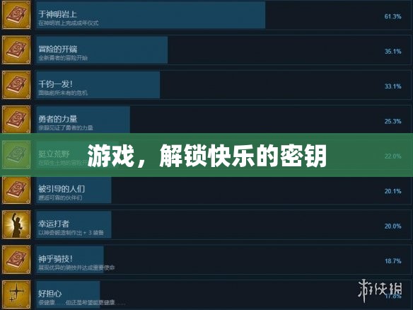 解鎖快樂(lè)，游戲作為快樂(lè)的密鑰