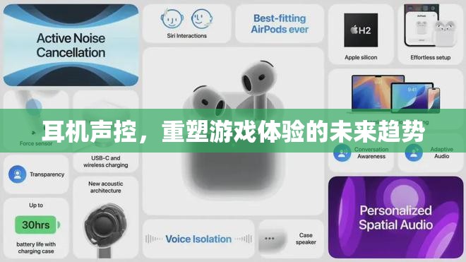 聲控耳機(jī)，重塑游戲體驗(yàn)的未來(lái)趨勢(shì)  第1張