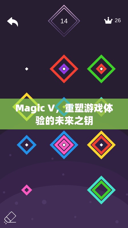 Magic V，重塑游戲體驗的未來之鑰  第1張