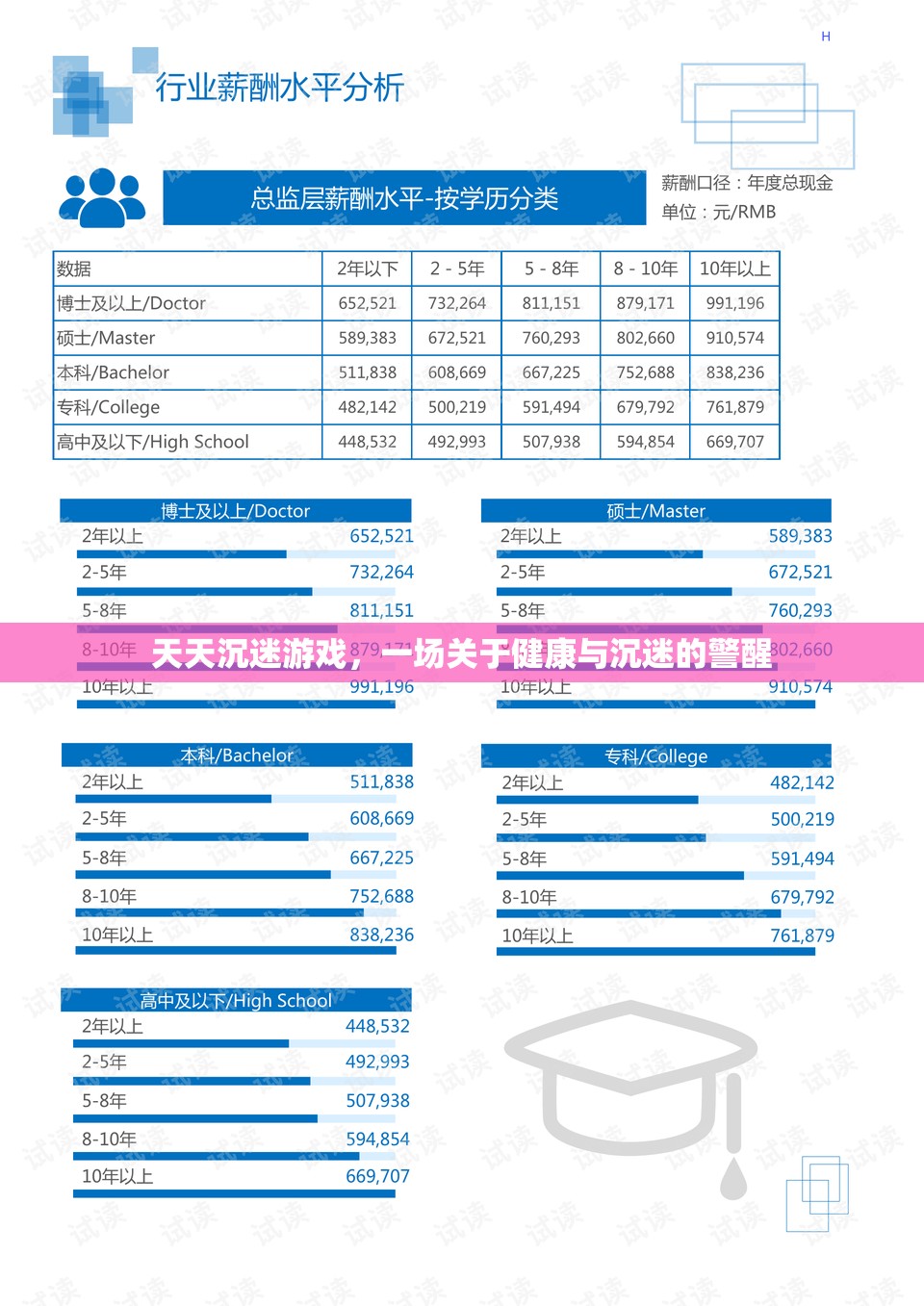 游戲成癮，一場關(guān)于健康與沉迷的警醒