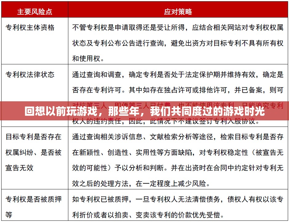 那些年，我們共同度過的游戲時光，回憶與成長  第2張