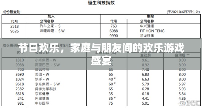 家庭與朋友間的歡樂(lè)游戲盛宴，共度節(jié)日歡樂(lè)時(shí)光  第3張