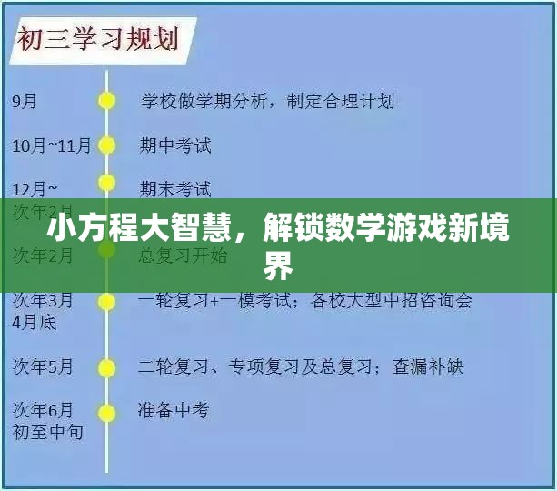 小方程大智慧，解鎖數學游戲新境界