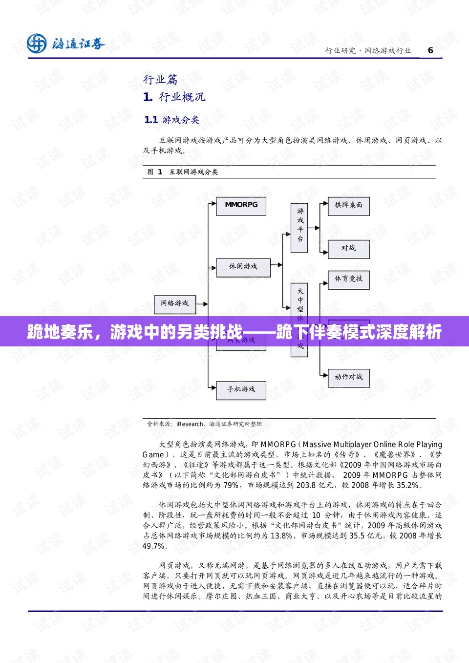 跪地奏樂，游戲中的另類挑戰(zhàn)——跪下伴奏模式深度解析  第3張