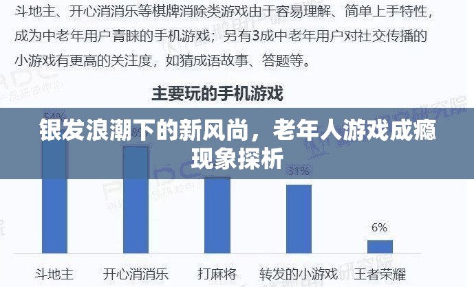 銀發(fā)浪潮下的新風(fēng)尚，老年人游戲成癮現(xiàn)象探析