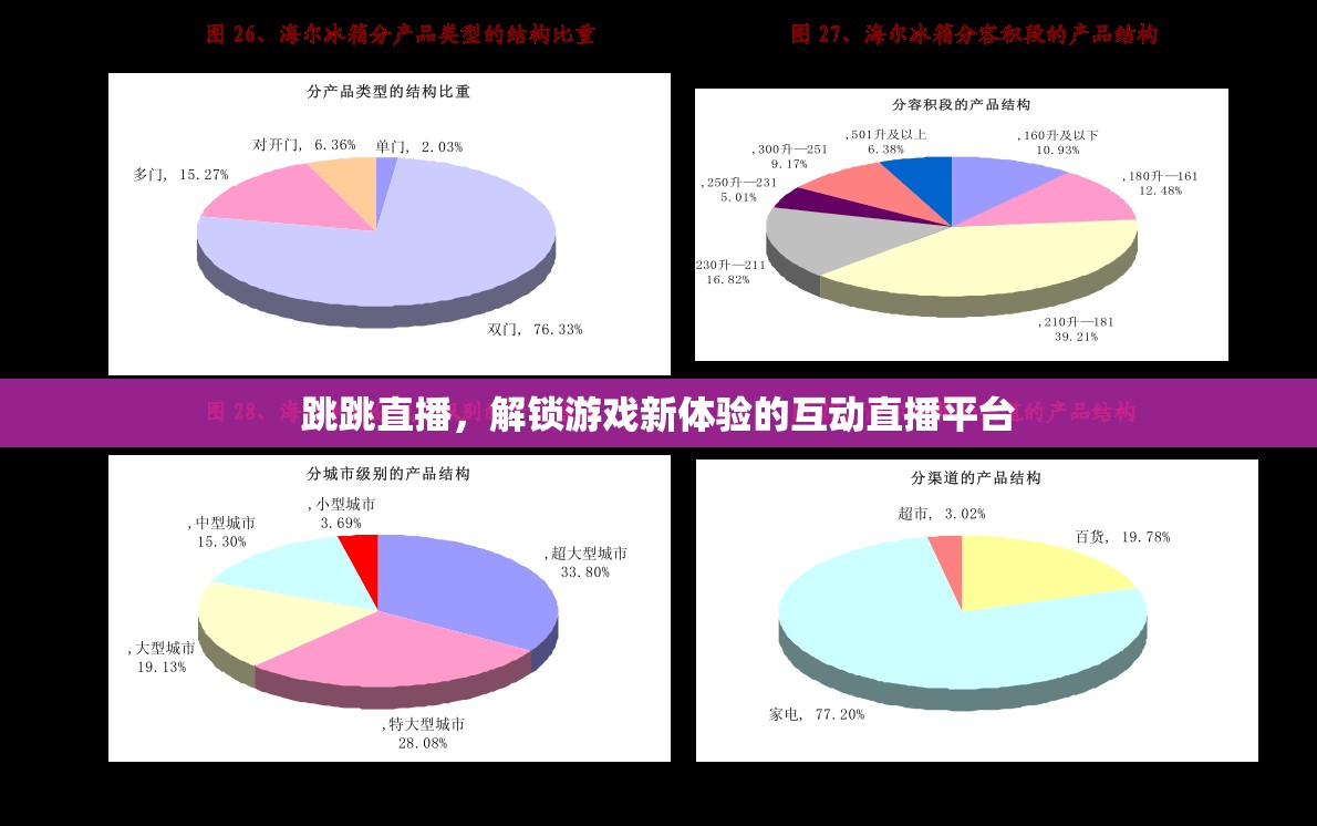 跳跳直播，解鎖游戲新體驗(yàn)的互動直播平臺