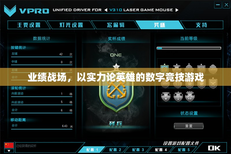 數字競技，業(yè)績戰(zhàn)場上的實力較量