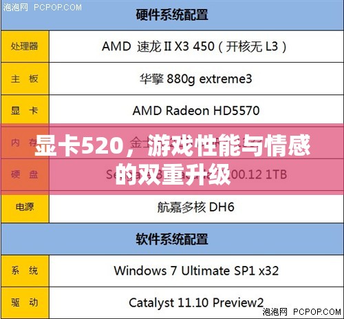 520顯卡，游戲性能與情感體驗(yàn)的雙重升級(jí)
