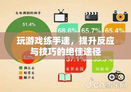 游戲，提升手速、反應(yīng)與技巧的絕佳訓(xùn)練場