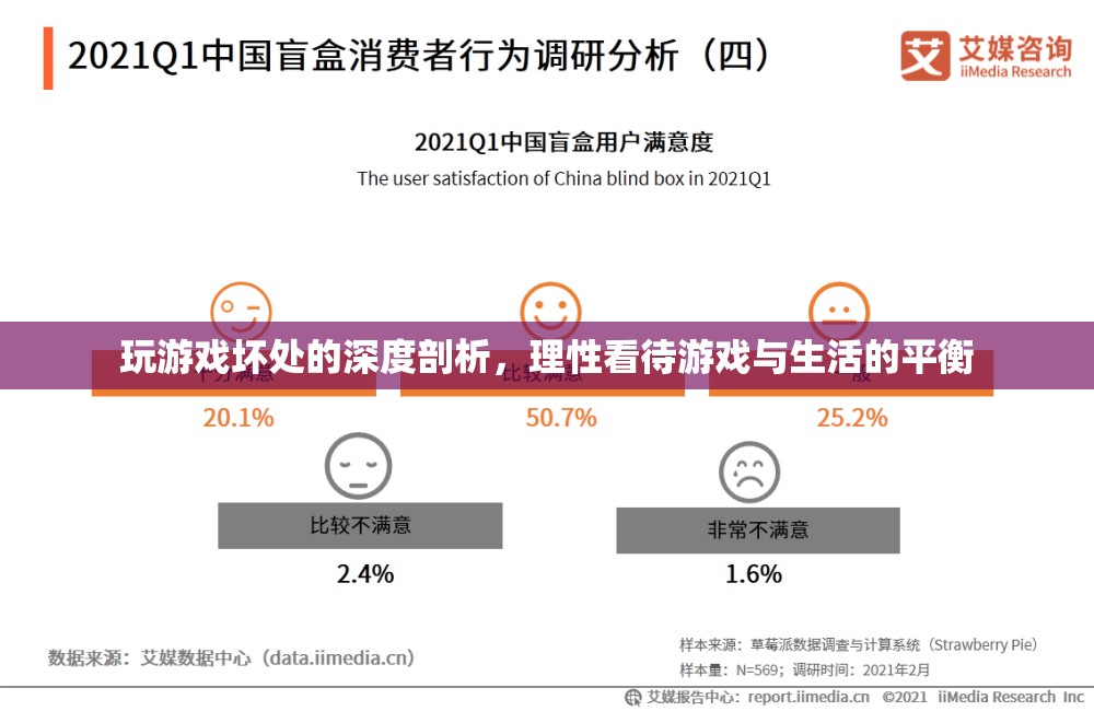 游戲成癮，理性剖析其危害與尋找生活平衡