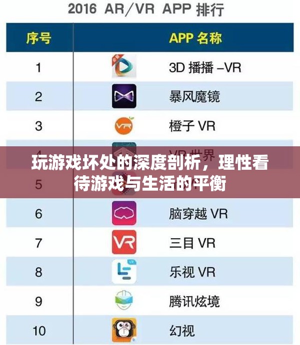 游戲成癮，理性剖析其危害與尋找生活平衡