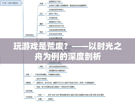 玩游戲是荒廢？——以時光之舟為例的深度剖析