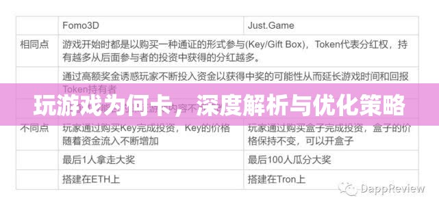 深度解析與優(yōu)化策略，解決游戲卡頓的秘訣