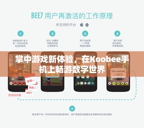 掌中游戲新體驗，Koobee手機引領數字世界暢游之旅