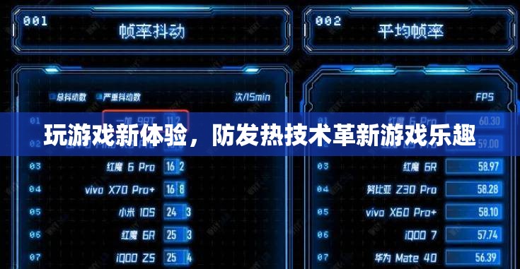 革新游戲體驗，防發(fā)熱技術解鎖新樂趣