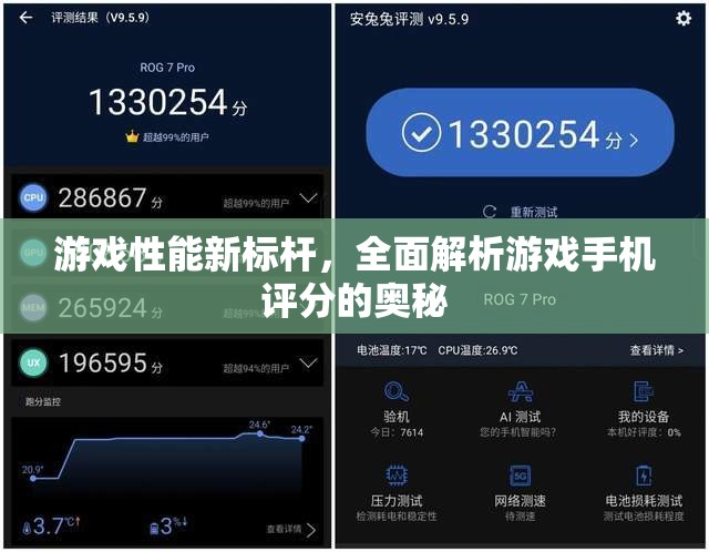 游戲性能新標桿，全面解析游戲手機評分背后的奧秘  第3張