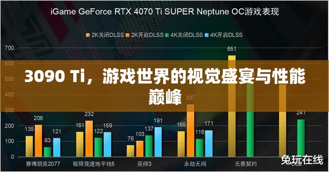 3090 Ti，游戲視覺(jué)盛宴與性能巔峰的完美結(jié)合