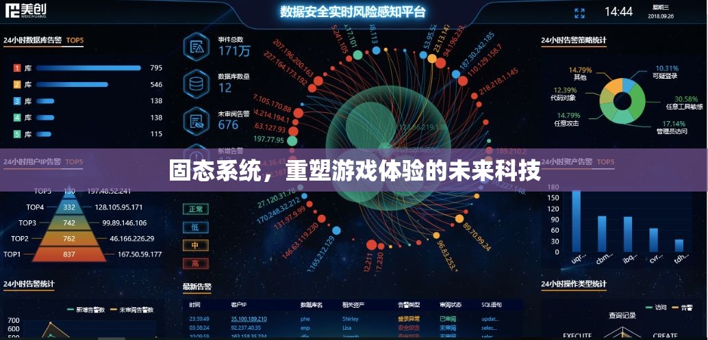 重塑游戲體驗(yàn)，固態(tài)系統(tǒng)引領(lǐng)未來科技  第2張