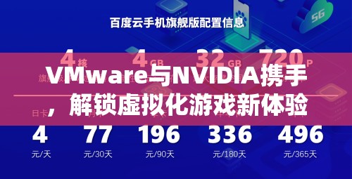 VMware與NVIDIA合作，解鎖虛擬化游戲新體驗  第3張