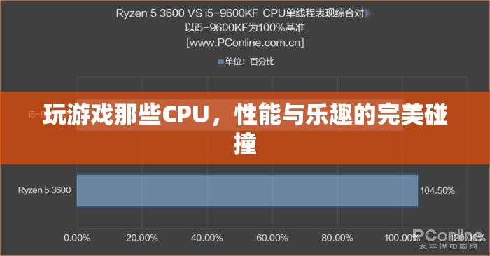 CPU性能與游戲樂趣的完美碰撞，探索游戲中的技術(shù)魅力  第2張