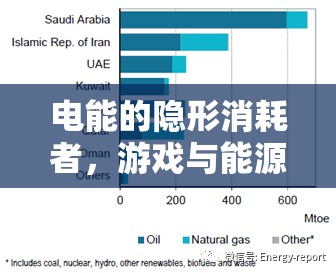 游戲與能源的微妙平衡，電能隱形消耗者的探索  第1張