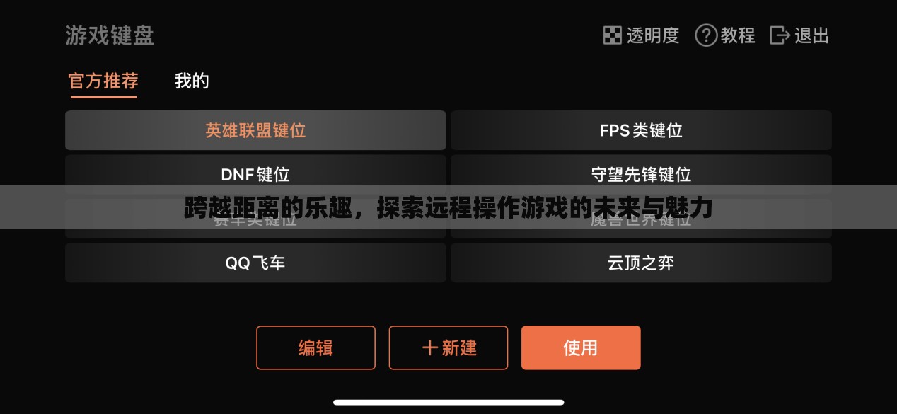 跨越距離的樂趣，探索遠(yuǎn)程操作游戲的未來與獨(dú)特魅力  第2張