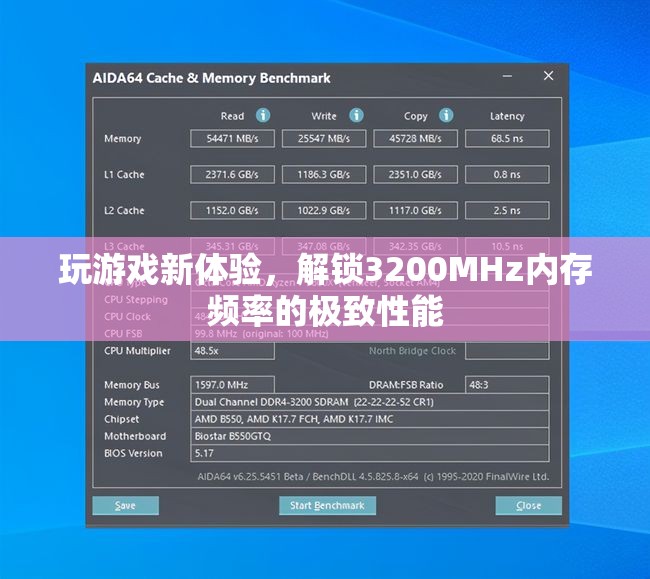 解鎖3200MHz內(nèi)存頻率，探索游戲性能的極致新體驗  第2張