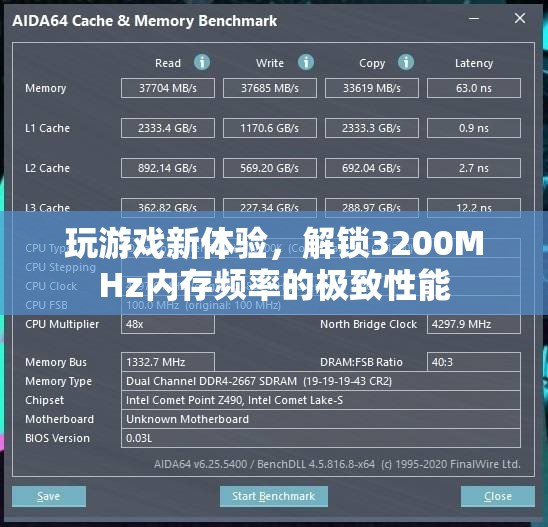 解鎖3200MHz內(nèi)存頻率，探索游戲性能的極致新體驗  第1張