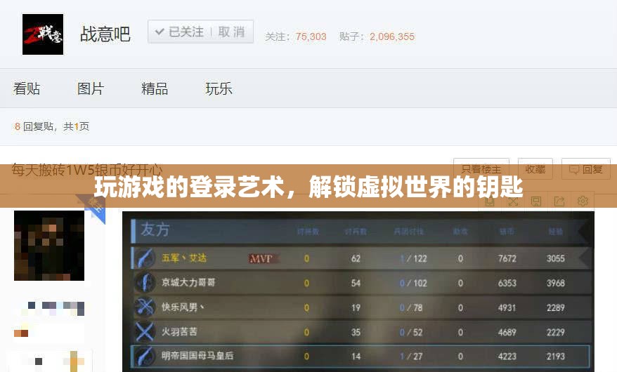 解鎖虛擬世界的鑰匙，游戲登錄的藝術(shù)  第1張