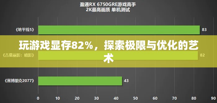 探索游戲極限與優(yōu)化藝術(shù)，顯存82%的奧秘  第1張