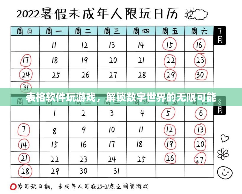 表格軟件解鎖數(shù)字世界的無限可能  第3張