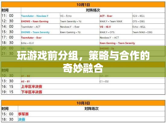 策略合作，游戲前分組，融合奇妙體驗