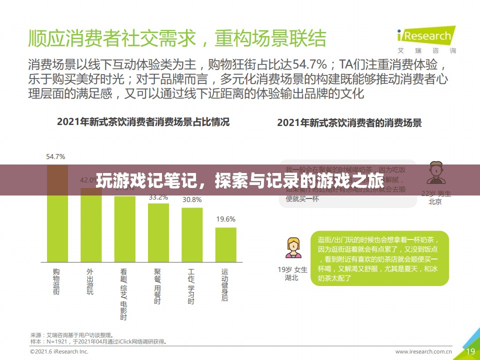 探索與記錄，玩游戲記筆記的奇妙之旅  第1張