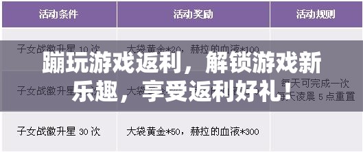 游戲返利解鎖新樂趣，享受返利好禮！  第2張