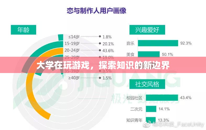 大學(xué)探索知識(shí)新邊界，游戲成為學(xué)習(xí)新工具