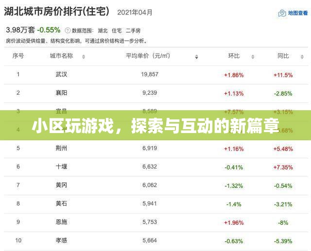 小區(qū)游戲，探索與互動(dòng)的新篇章