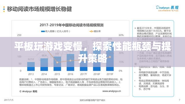 探索平板游戲性能瓶頸與提升策略