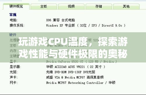 游戲性能與硬件極限，揭秘CPU溫度對游戲體驗的影響  第1張