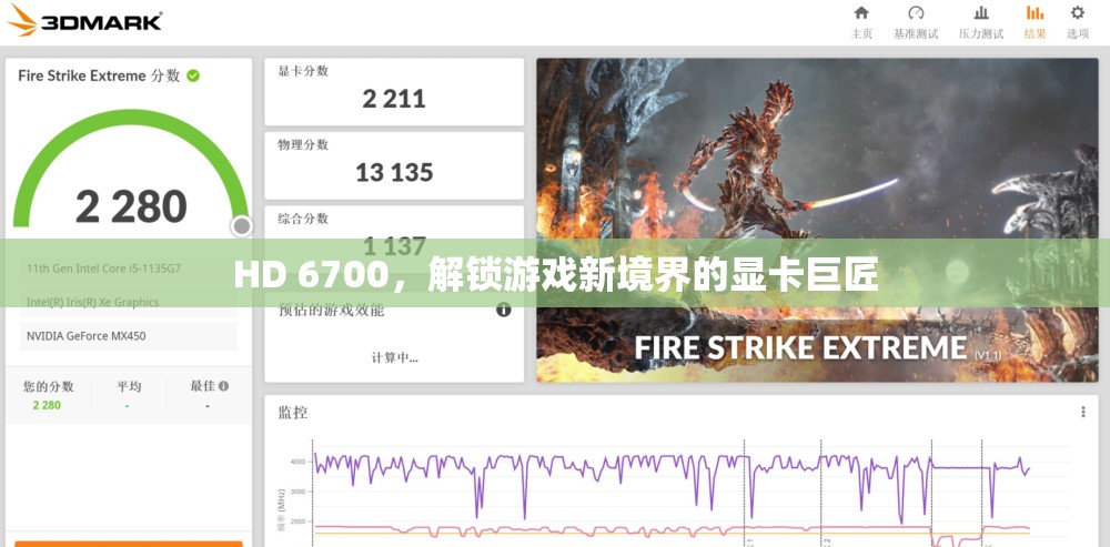 HD 6700，解鎖游戲新境界的顯卡巨匠  第1張