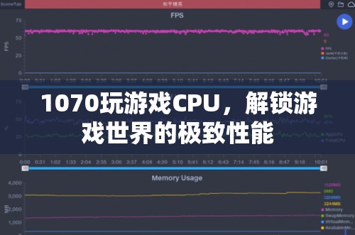 1070玩游戲CPU，解鎖游戲世界的極致性能  第1張