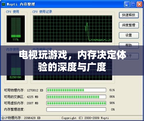 電視游戲，內(nèi)存決定體驗(yàn)的深度與廣度