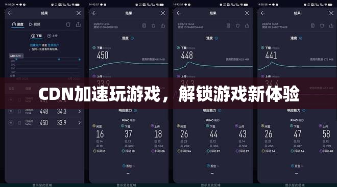 CDN加速解鎖游戲新體驗  第3張