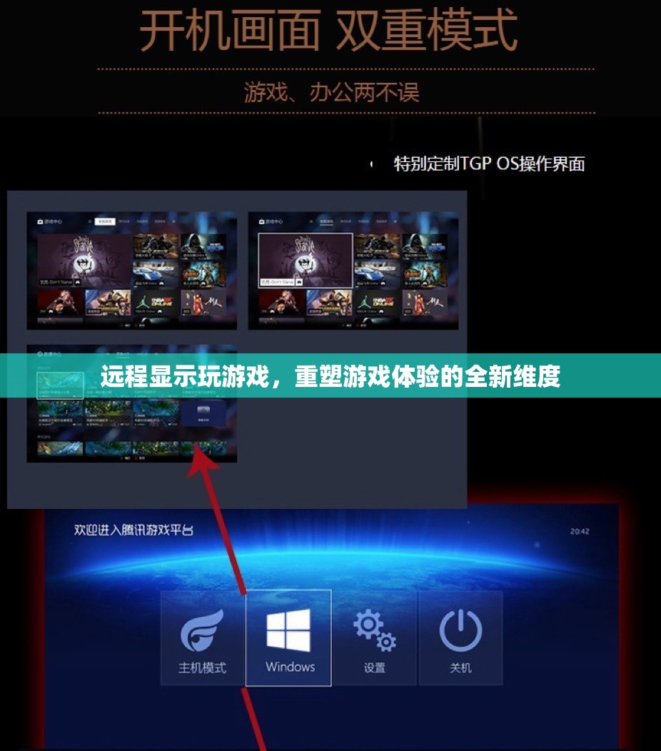 重塑游戲體驗(yàn)，探索遠(yuǎn)程顯示玩游戲的全新維度  第1張