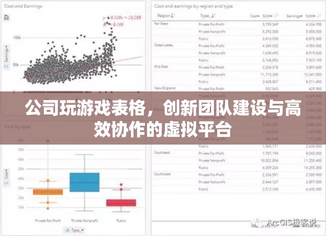 創(chuàng)新團隊建設與高效協(xié)作的虛擬平臺，公司玩游戲表格